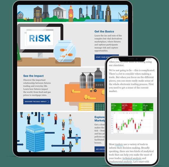 Futures Fundamentals gallery image 2