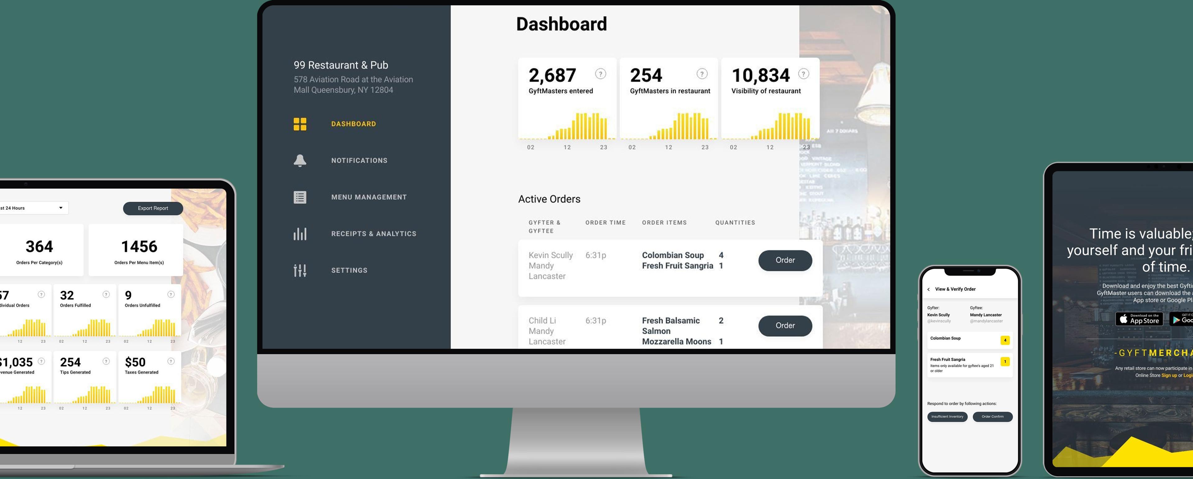 Responsive Webapp* gallery