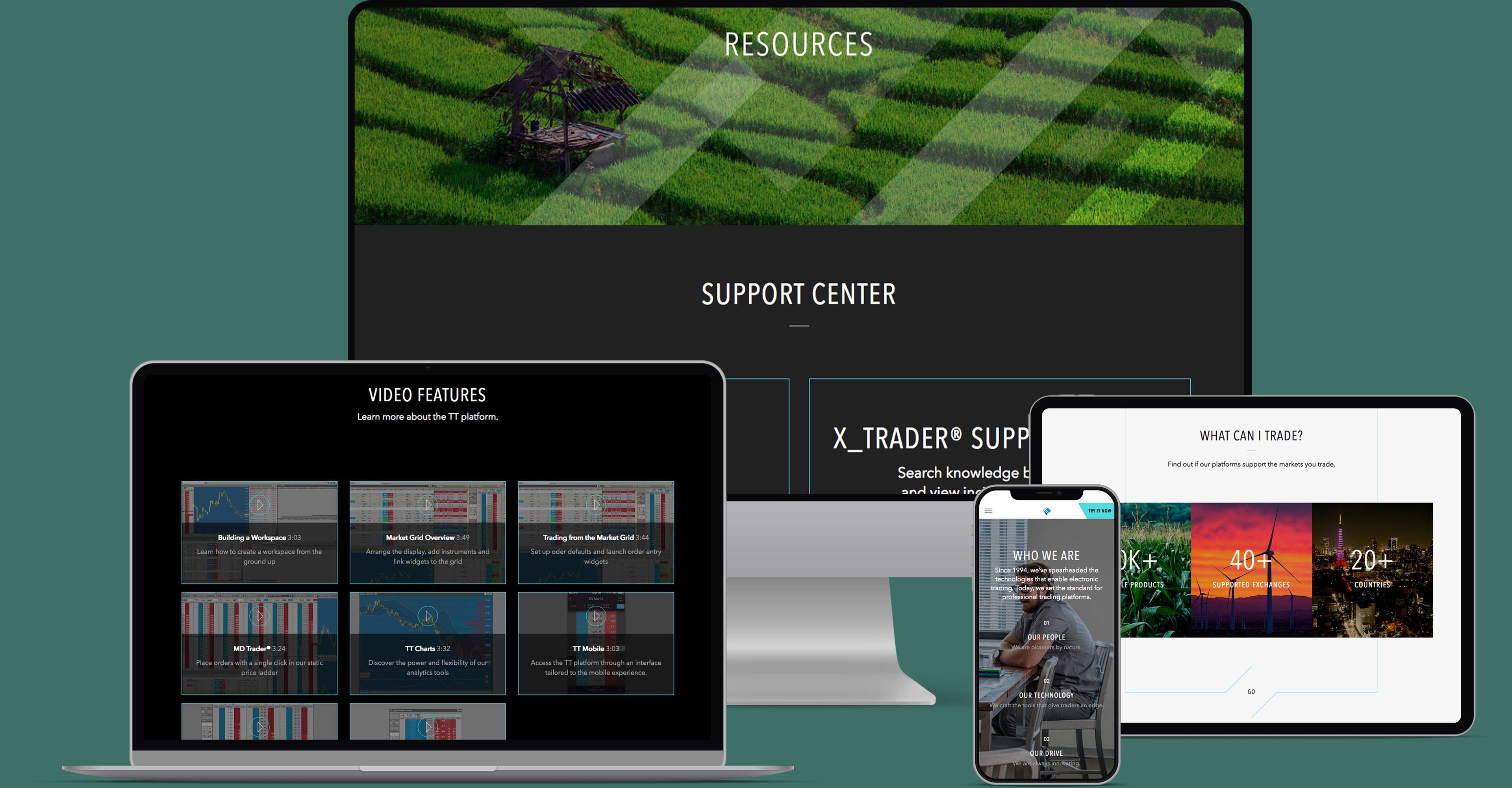 Trading Technologies gallery